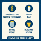 Patented Spring-Action Pod Rocker - Choice 933 - Heavy-Duty Kickback Rocker with Beverage Holder Detail