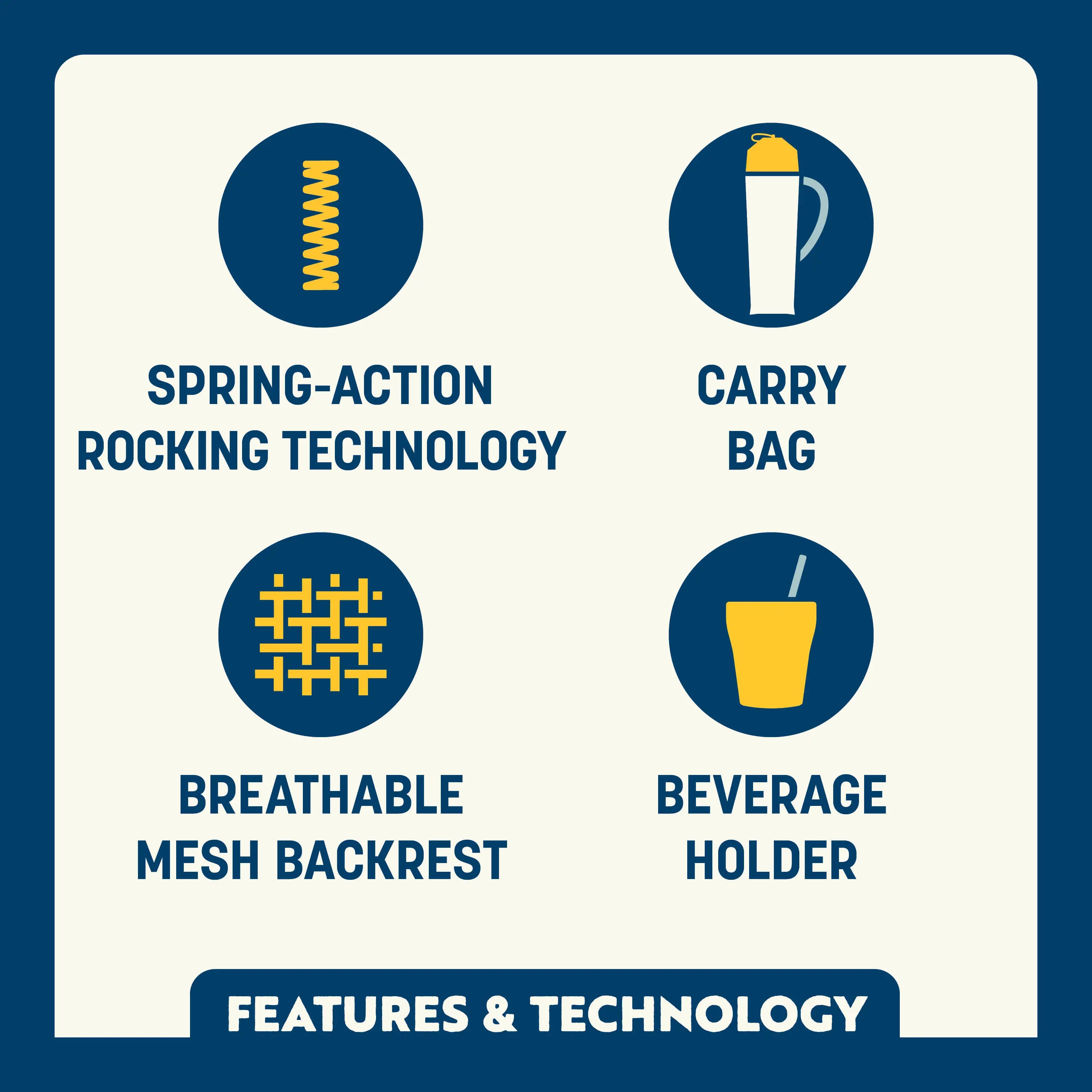Smooth Motion RoadTrip Rocker - Choice 855 - Patented Spring-Action Rocking Chair for Camping Detail