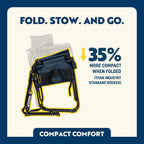 Patented Spring-Action Stowaway Rocker - Choice 794 - Patented Spring-Action Rocking Chair for Camping Detail