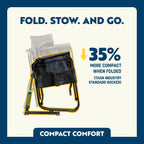 Patented Spring-Action Stowaway Rocker - Choice 794 - Patented Spring-Action Rocking Chair for Camping Detail