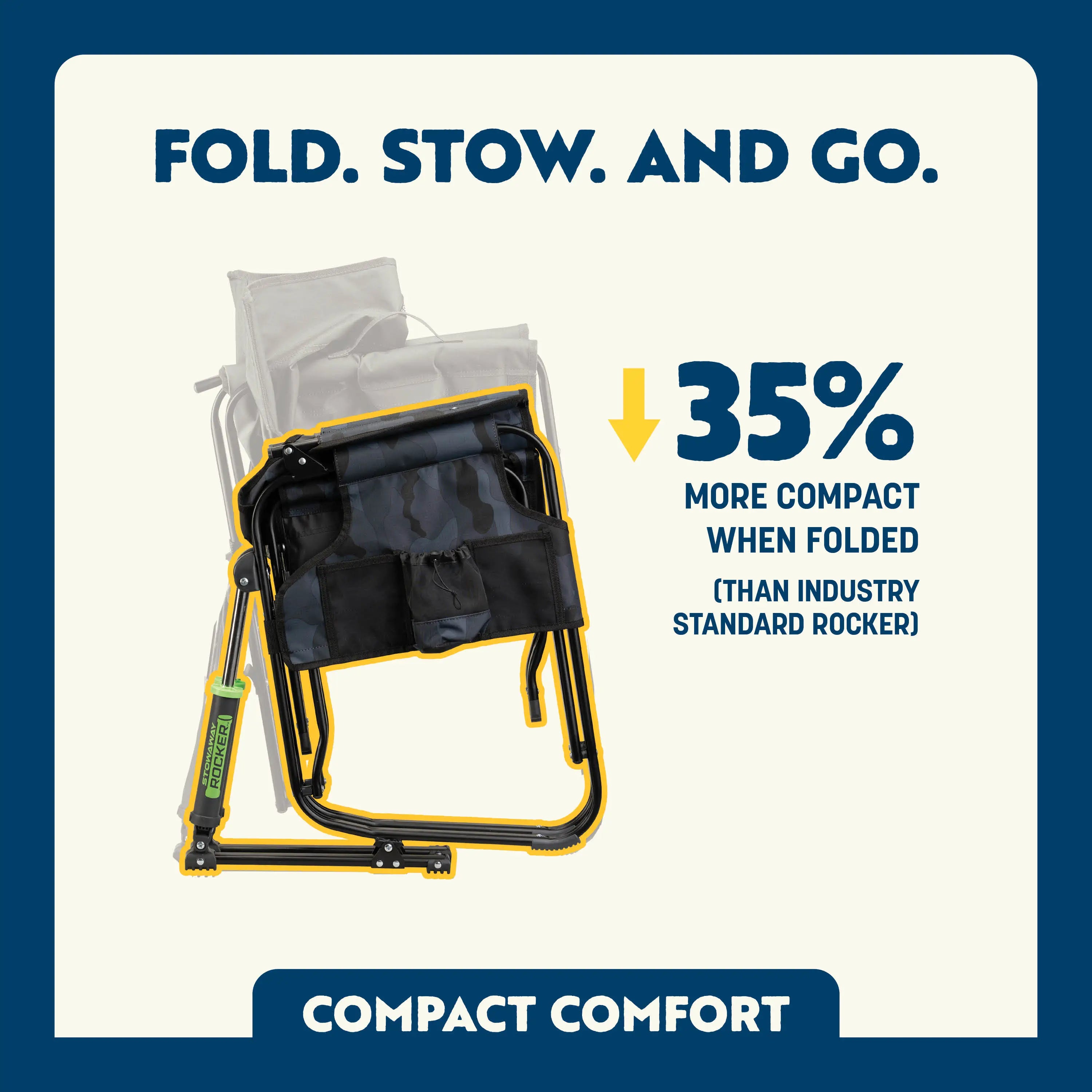 Patented Spring-Action Stowaway Rocker - Choice 794 - Patented Spring-Action Rocking Chair for Camping Detail