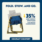 Patented Spring-Action Stowaway Rocker - Choice 794 - Patented Spring-Action Rocking Chair for Camping Detail