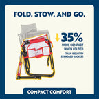 Patented Spring-Action Stowaway Rocker - Choice 794 - Patented Spring-Action Rocking Chair for Camping Detail