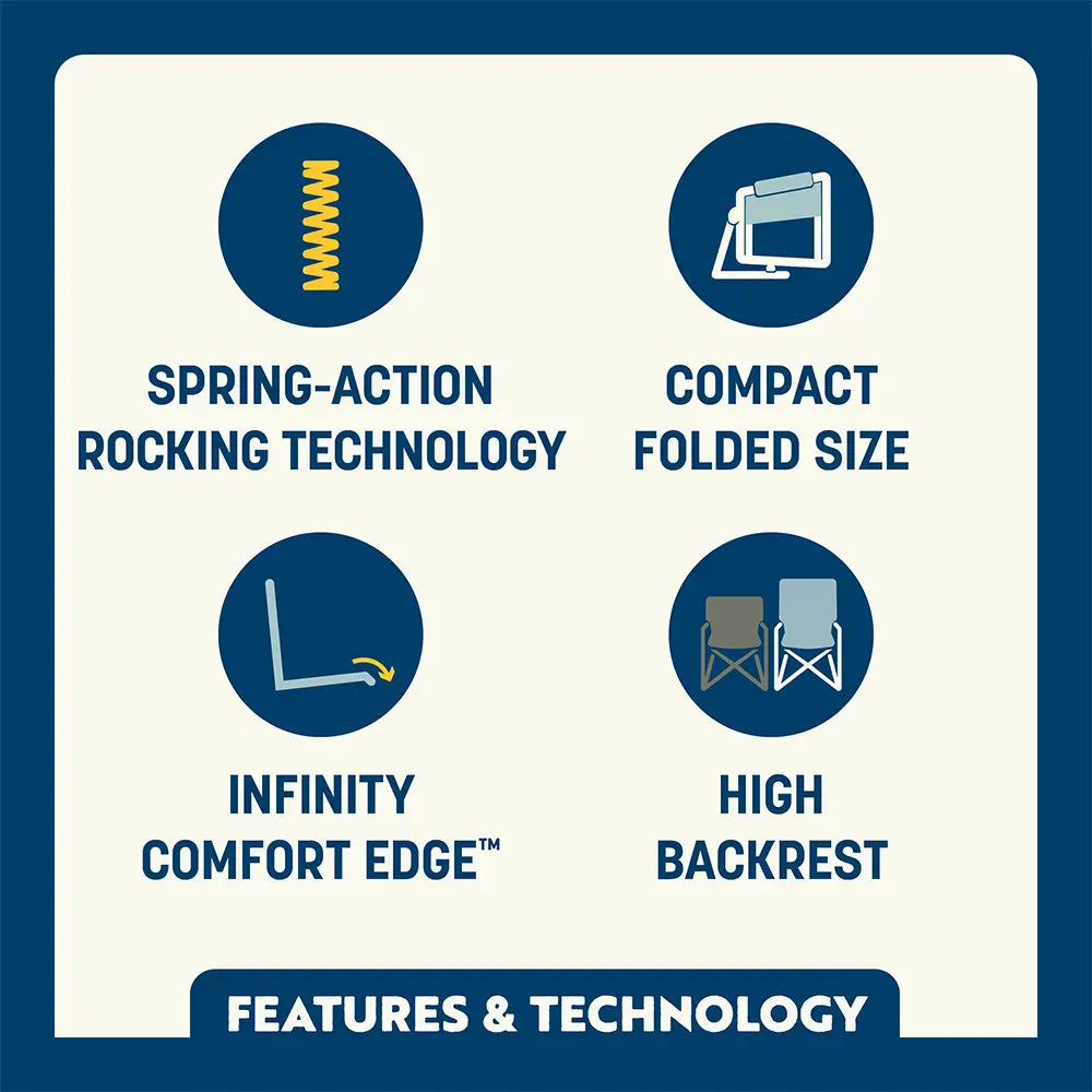 Patented Spring-Action Stowaway Rocker - Choice 794 - Patented Spring-Action Rocking Chair for Camping Detail