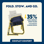 Patented Spring-Action Stowaway Rocker - Choice 794 - Patented Spring-Action Rocking Chair for Camping Detail