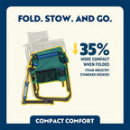 Patented Spring-Action Stowaway Rocker - Choice 794 - Patented Spring-Action Rocking Chair for Camping Detail