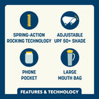 Patented Spring-Action SunShade Rocker - Choice 550 - RoadTrip Rocker Smooth Motion Camp Chair Detail