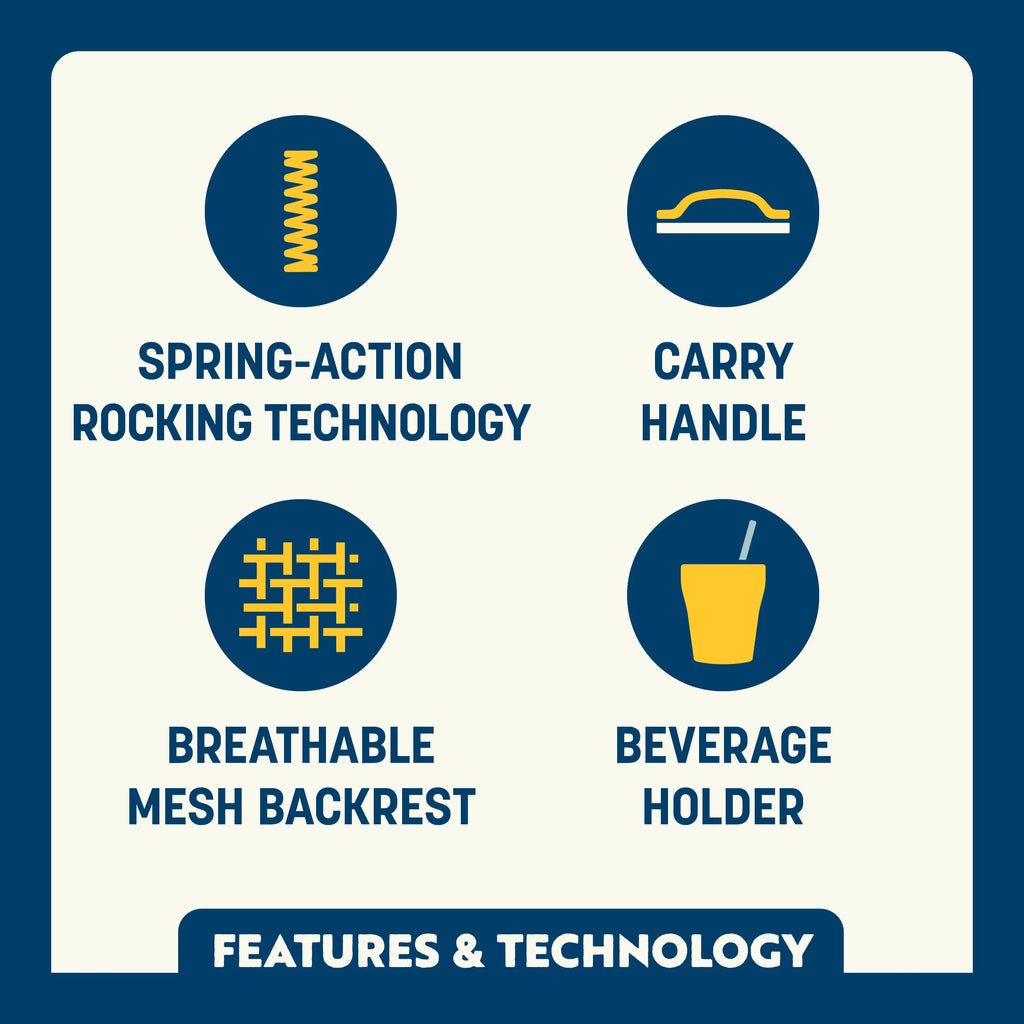 Patented Spring-Action Beach Rocker Bundle - Choice 773 - Freestyle Rocker Portable Outdoor Folding Chair Detail