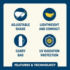 Portable Canopy SunShade Accessory - USA Anniversary Deluxe - Choice 917 - Pop-Up Outdoor Sun Shelter - UV400 Protection Detail