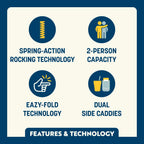 Heavy-Duty Freestyle Tandem Rocker - Choice 227 - Freestyle Rocker Portable Outdoor Folding Chair Detail